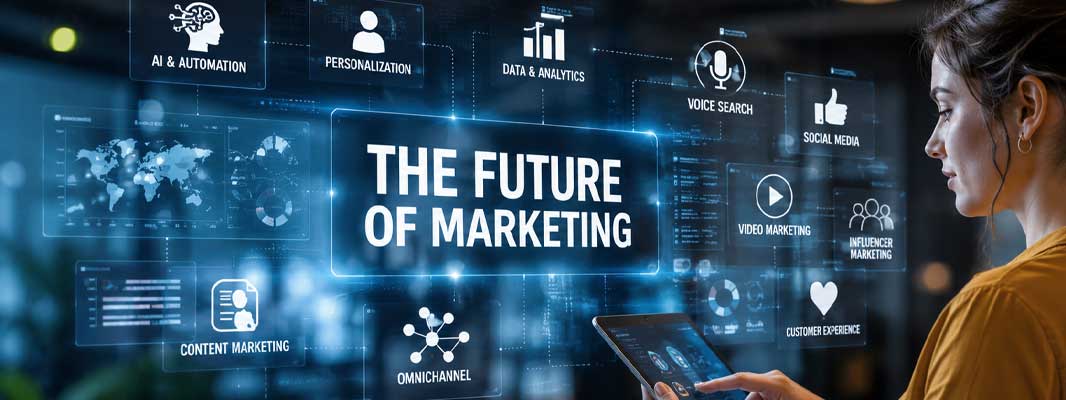 What Is the Future of Marketing