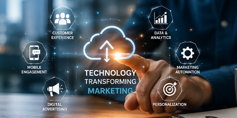 How Technology Is Changing Your Business Marketing
