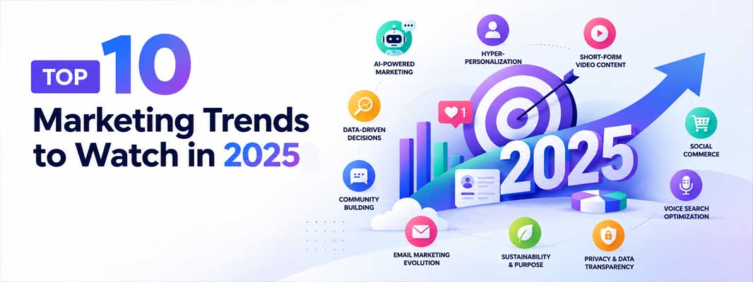 Top 10 Marketing Trends to Watch in 2025: What Every Business Needs to Know